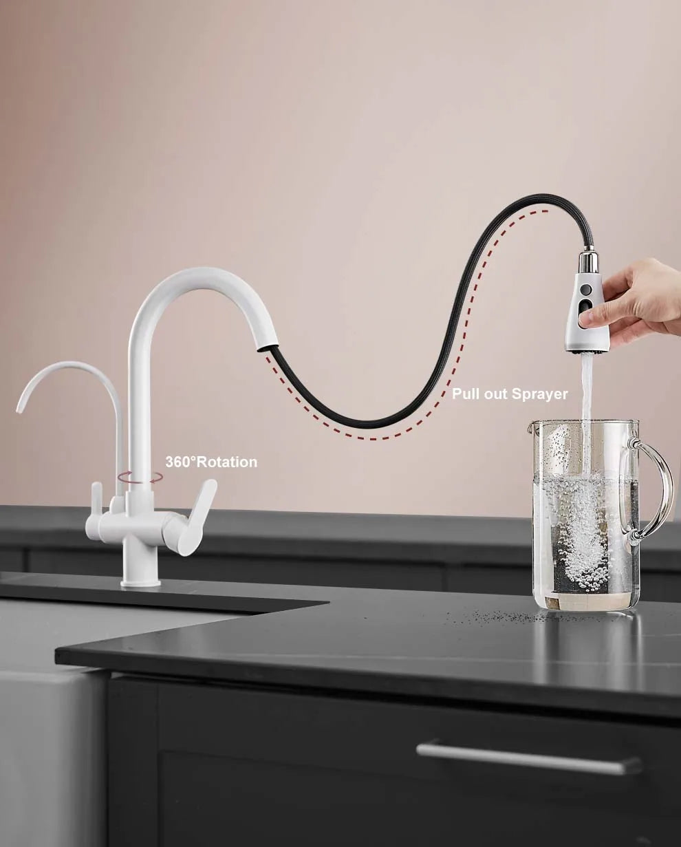 White Touch On Filter Faucets Ways Cold Pure