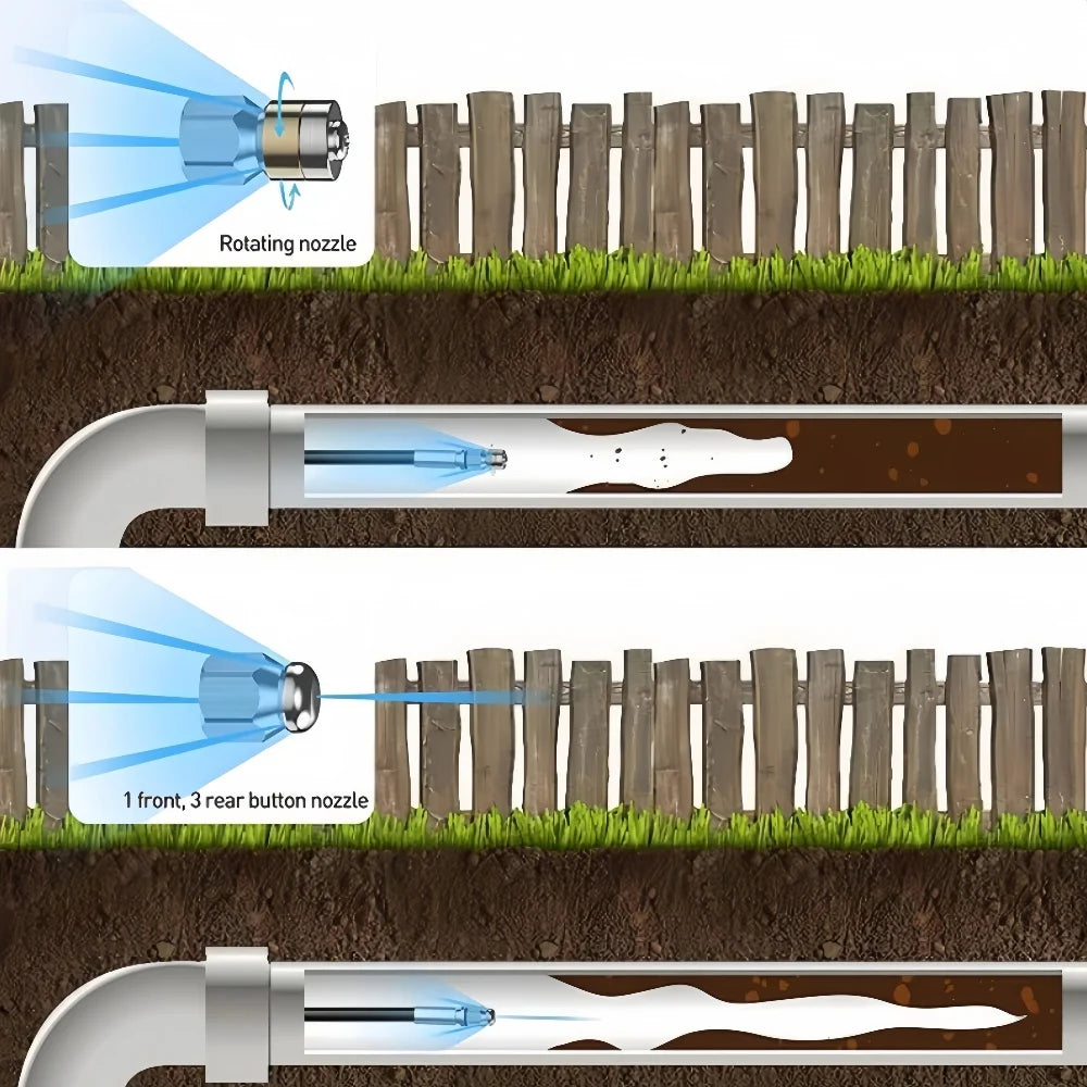Sewer Cleaning Hose Pressure Hose High-Pressure Cleaning Machine