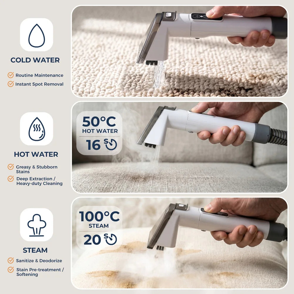 1300w Carpet Upholstery Cleaner 13kpa Suction 100 Steam