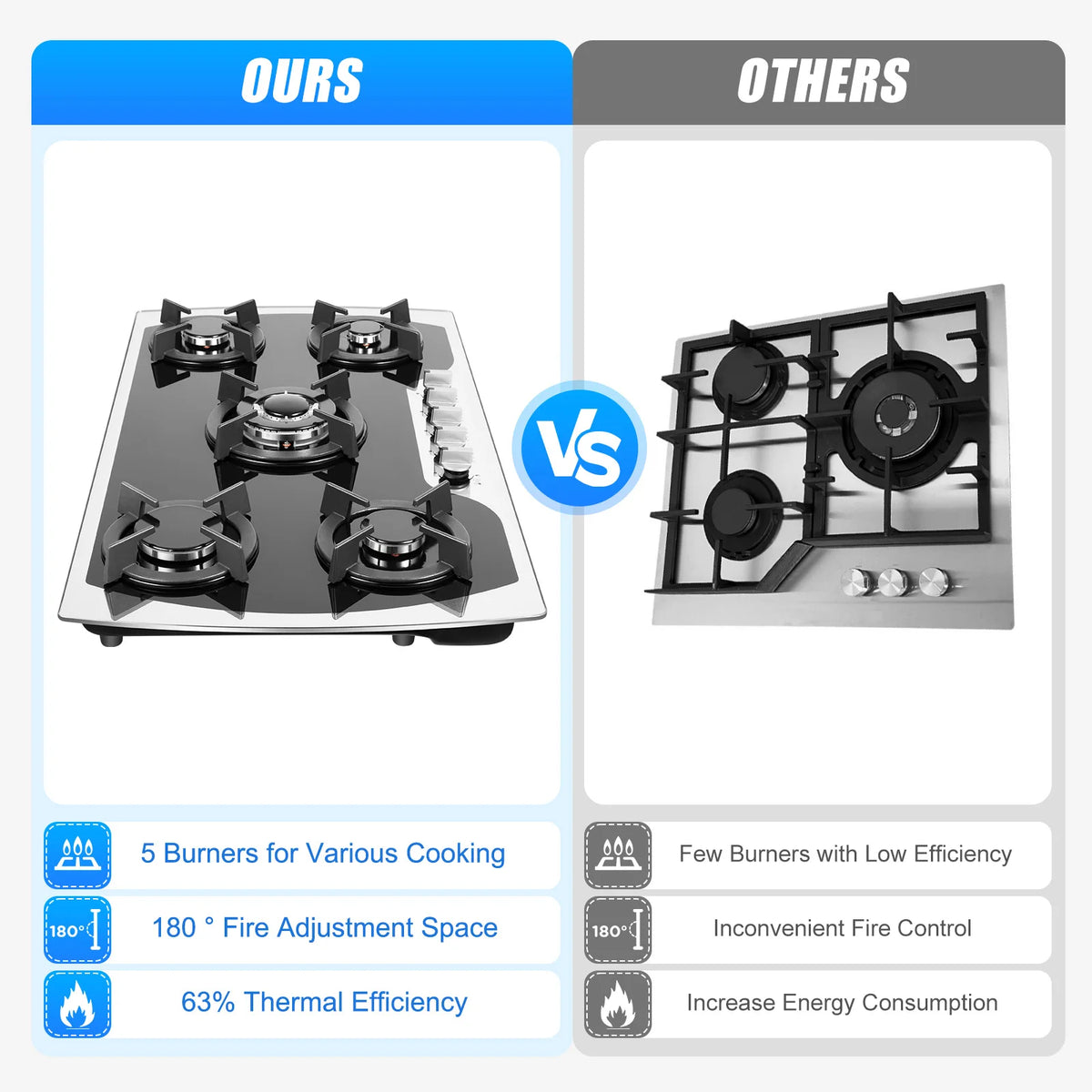 Lpg/Ng Gas Cooktop Gas Cooker Burners Built-In Gas