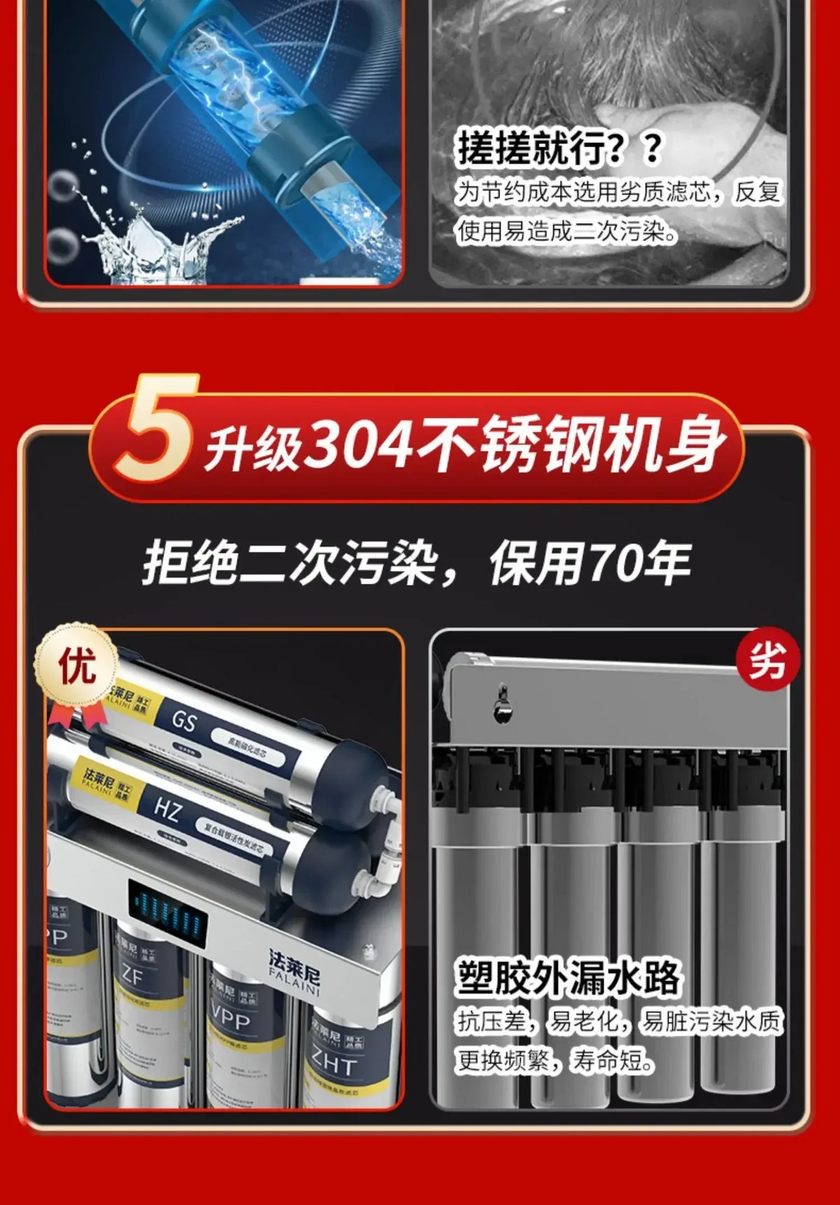 7-Stage Ultra Filtration Water Purifier Stainless Steel Housing