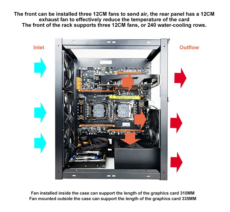 Diy Computer Motherboard Case Rack Aluminum Frame Chassis