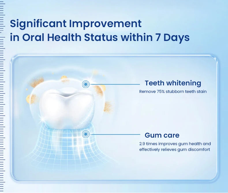 Oral Io3 Electric Toothbrush Io Series Cleaning Modes