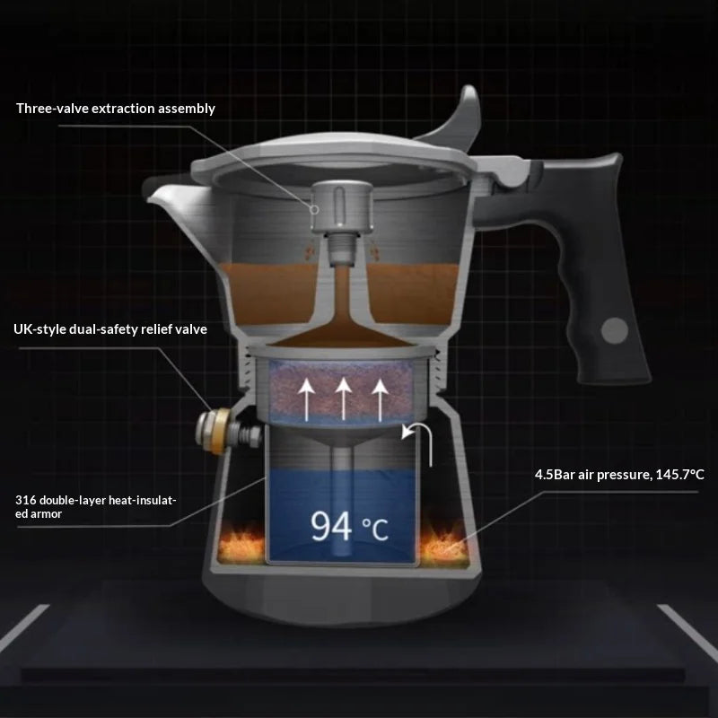 Colbro Moka Pot Stainless Steel Double Valve Triple