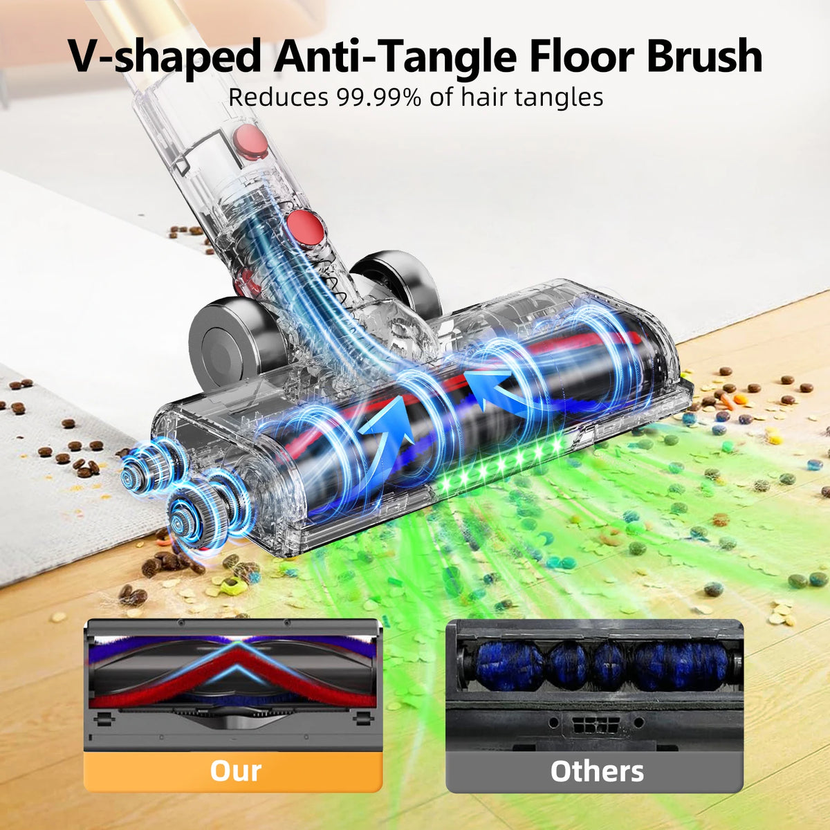 Daccormax Cordless Vacuum Cleaner 70000 Pa 8l Dust