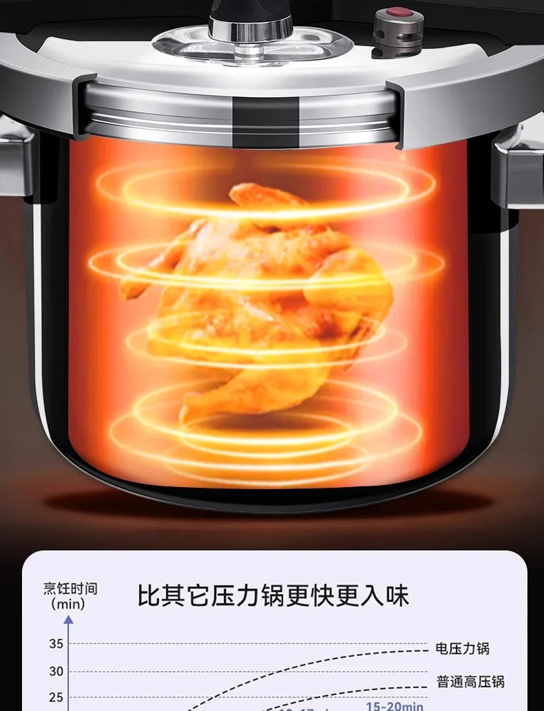 304 Stainless Steel Pressure Cooker - 100kpa Super
