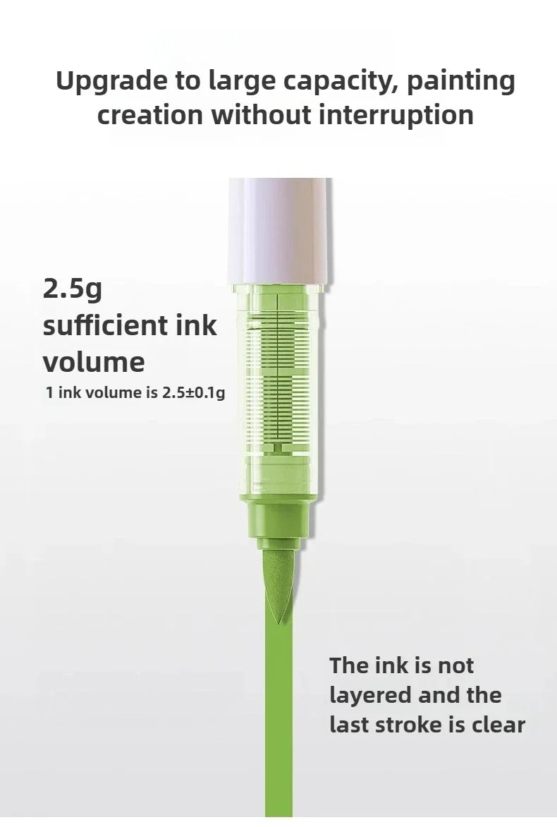 Languo 240/9 Colors Direct Liquid Acrylic Paint Pens