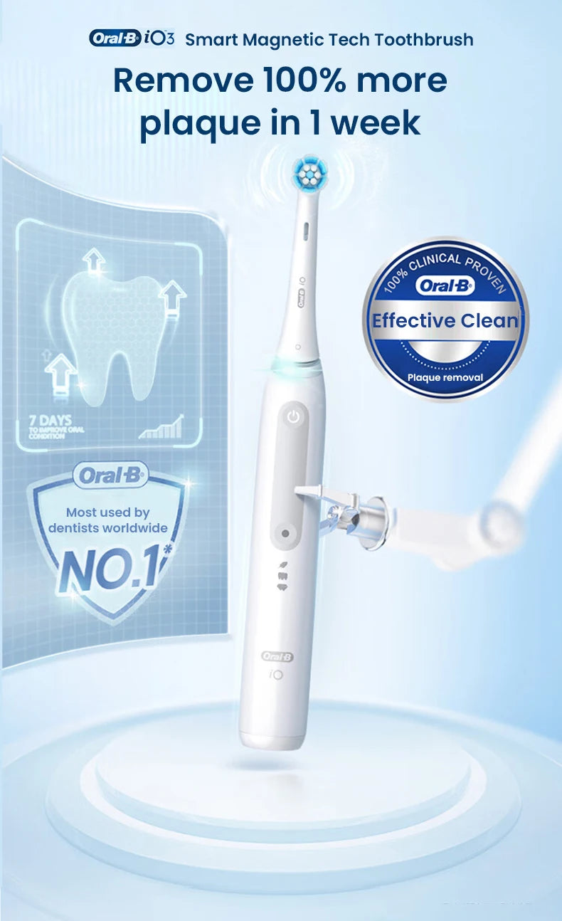 Oral Io3 Electric Toothbrush Io Series Cleaning Modes