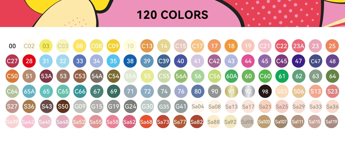 Arrtx Acrylic Markers 120 Colors Brush Tip Paint