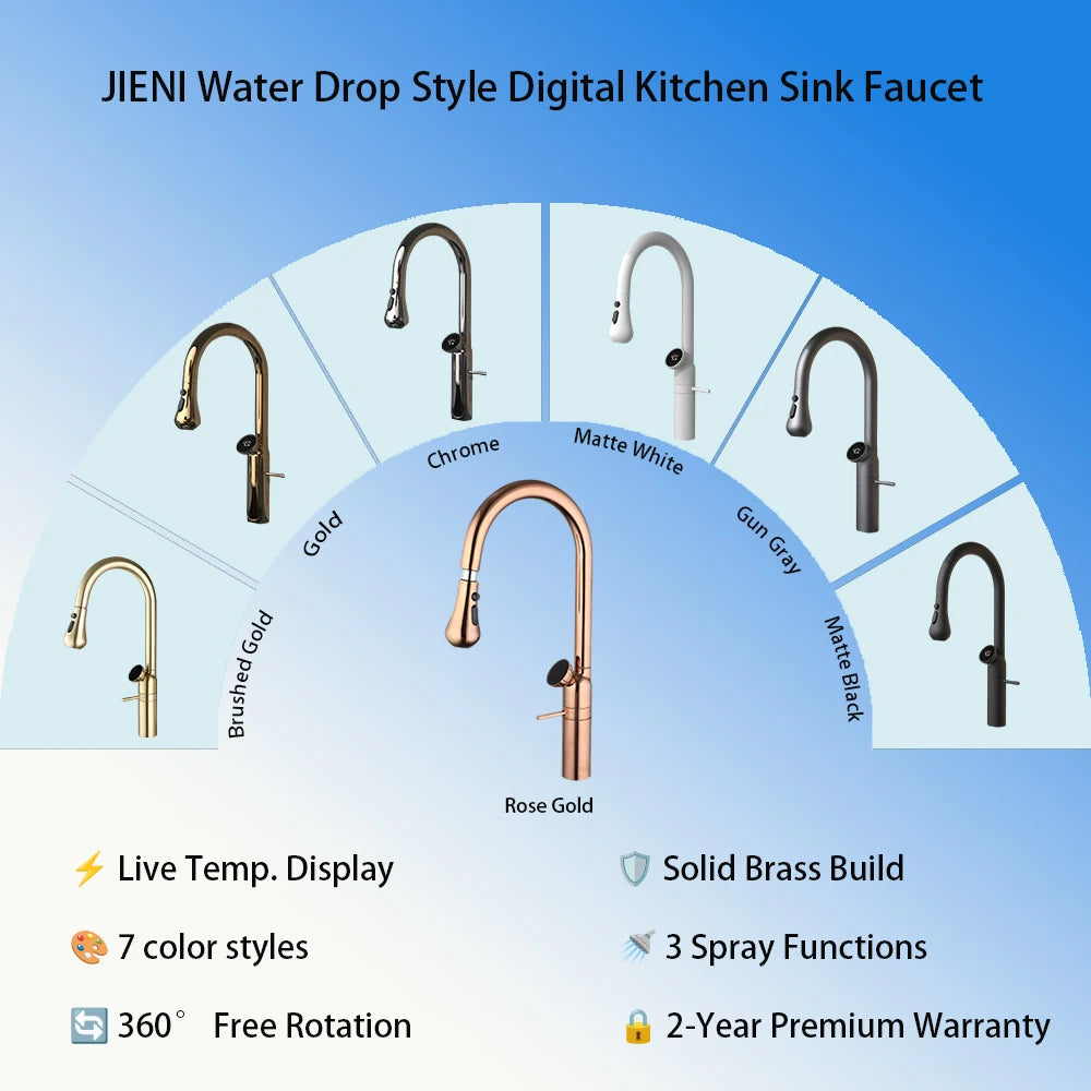 Jieni Rose Gold Faucet 360 Swivel 3-Way Brass