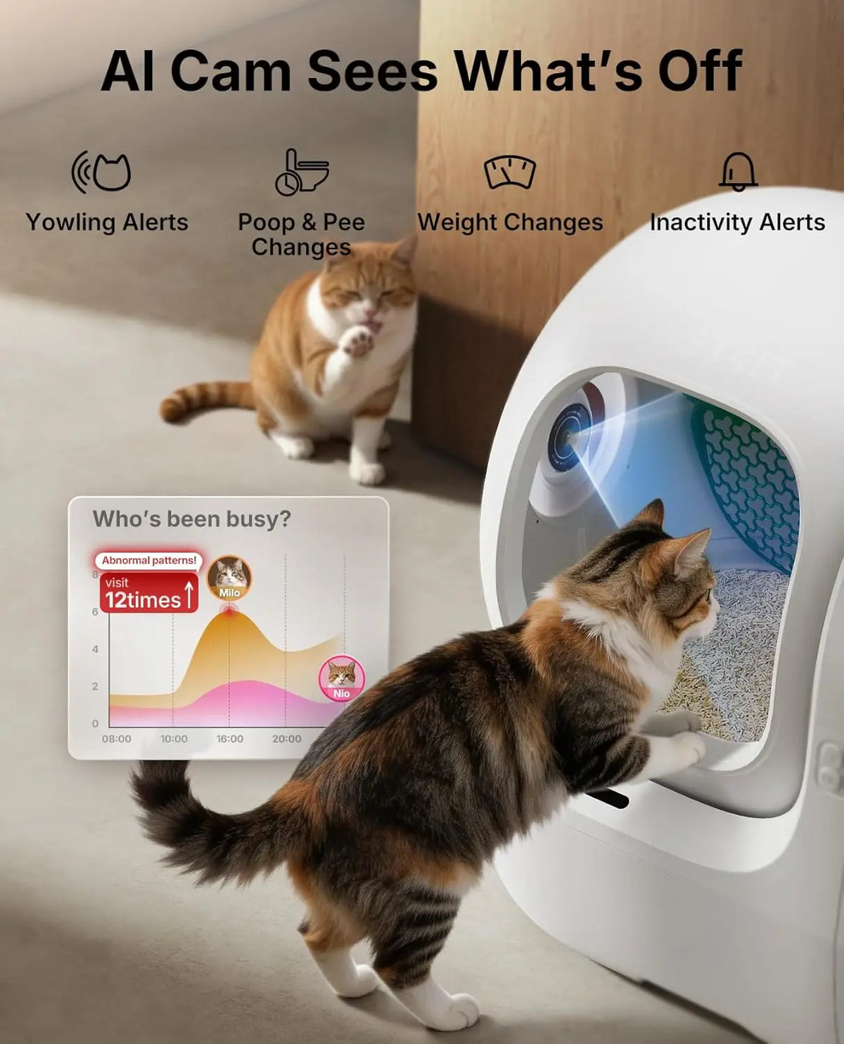 Purobot Max Pro Ai-Camera Self Cleaning Cat Litter