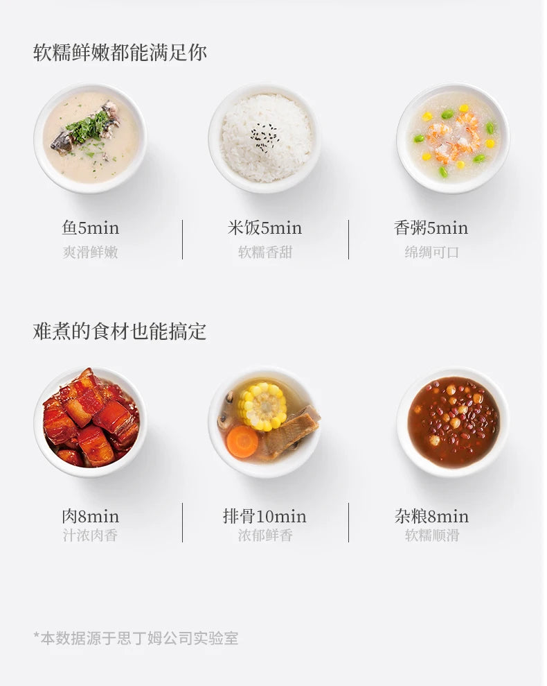 Moeye 6l Pressure Cooker Pressure-Limited Explosion-Proof
