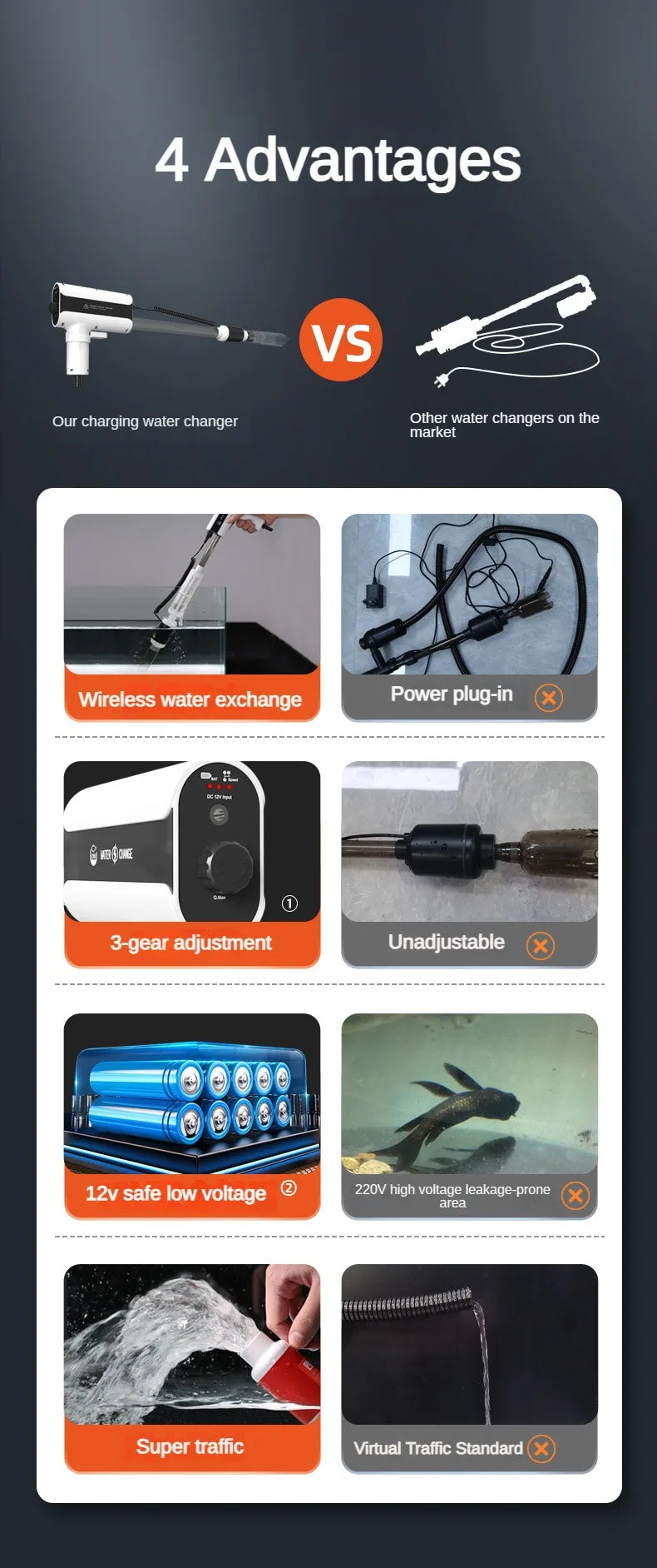Fish Tank Water Exchanger Wireless Electric Water Pump