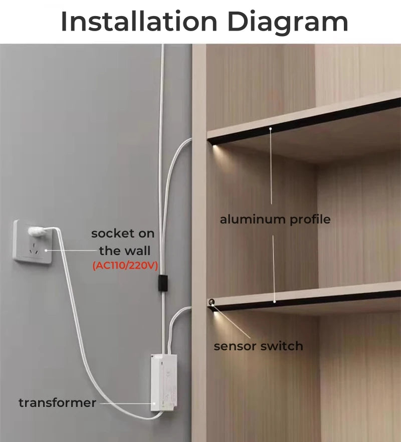 Ultra-Thin Led Cabinet Shelf Edge Aluminum Profile 45