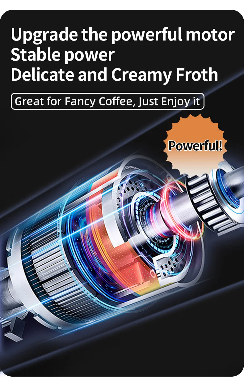 Electric Milk Frother Egg Beater Wireless Type-C Charging
