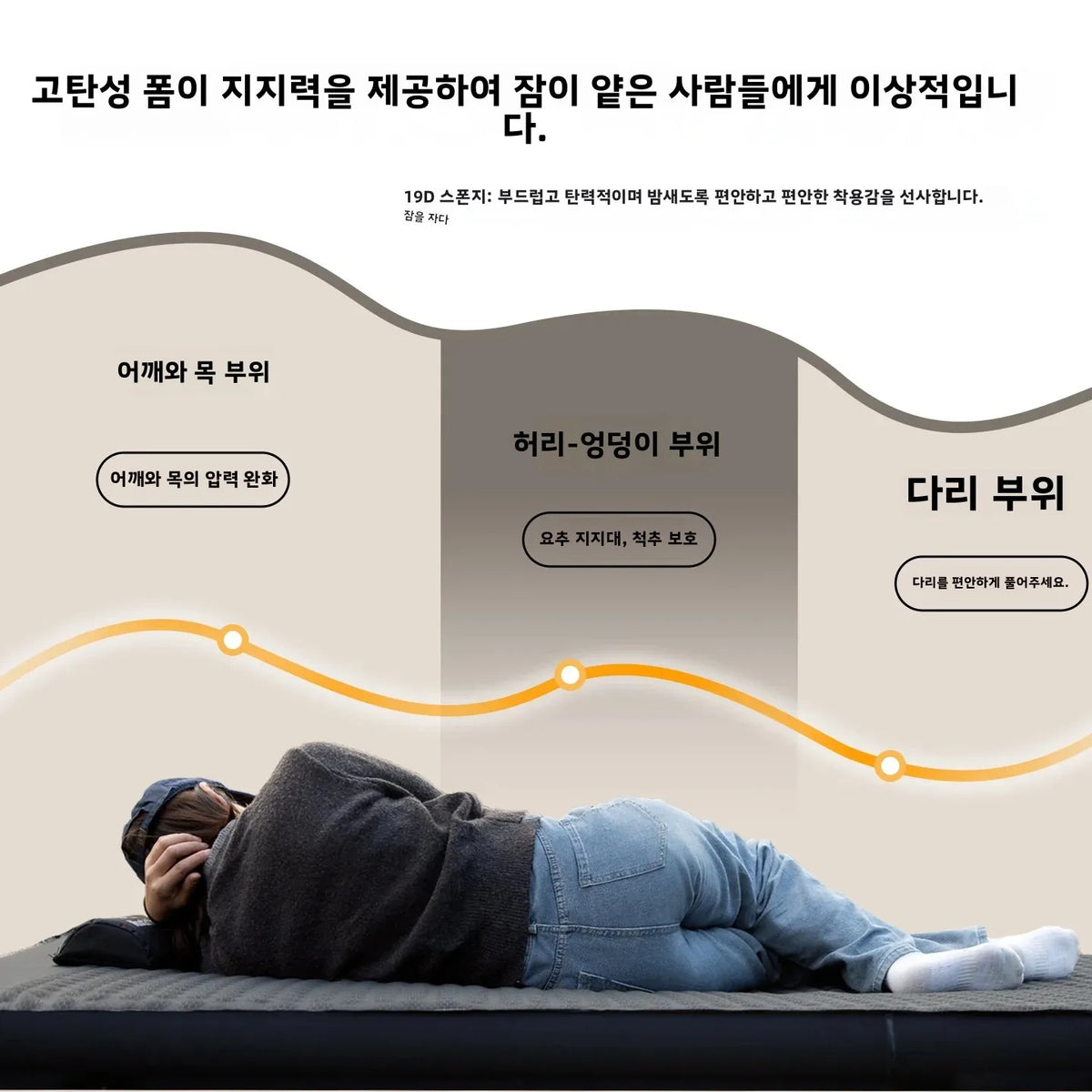 Thickened Sponge Pad Outdoor Mattress Integrated Air Pump