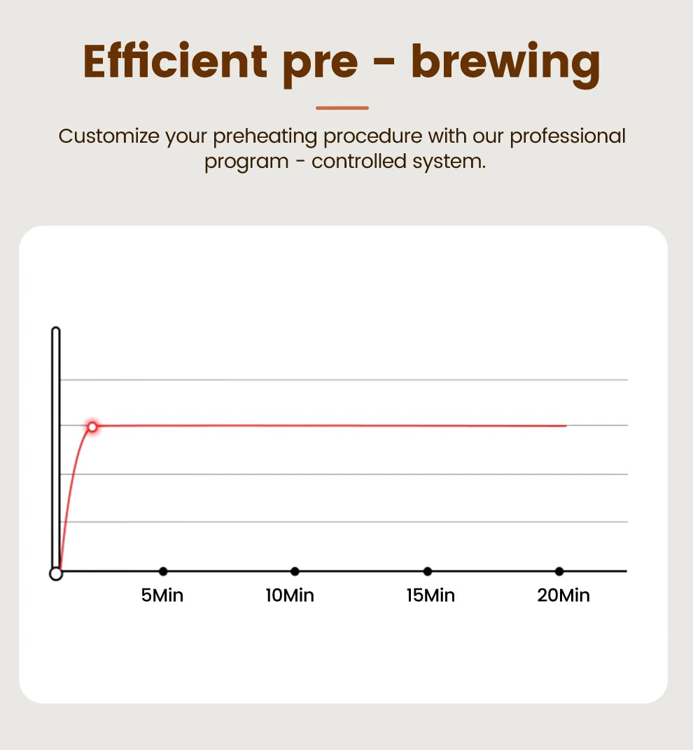 Mcilpoog Am7203 Automatic Espresso Machine Built-In Milk Frother