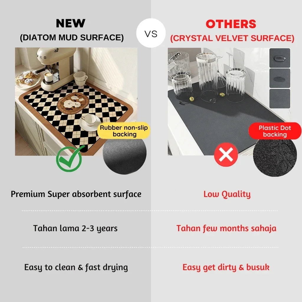 Super Antiskid Large Absorbent Draining Mat Super Absorbent