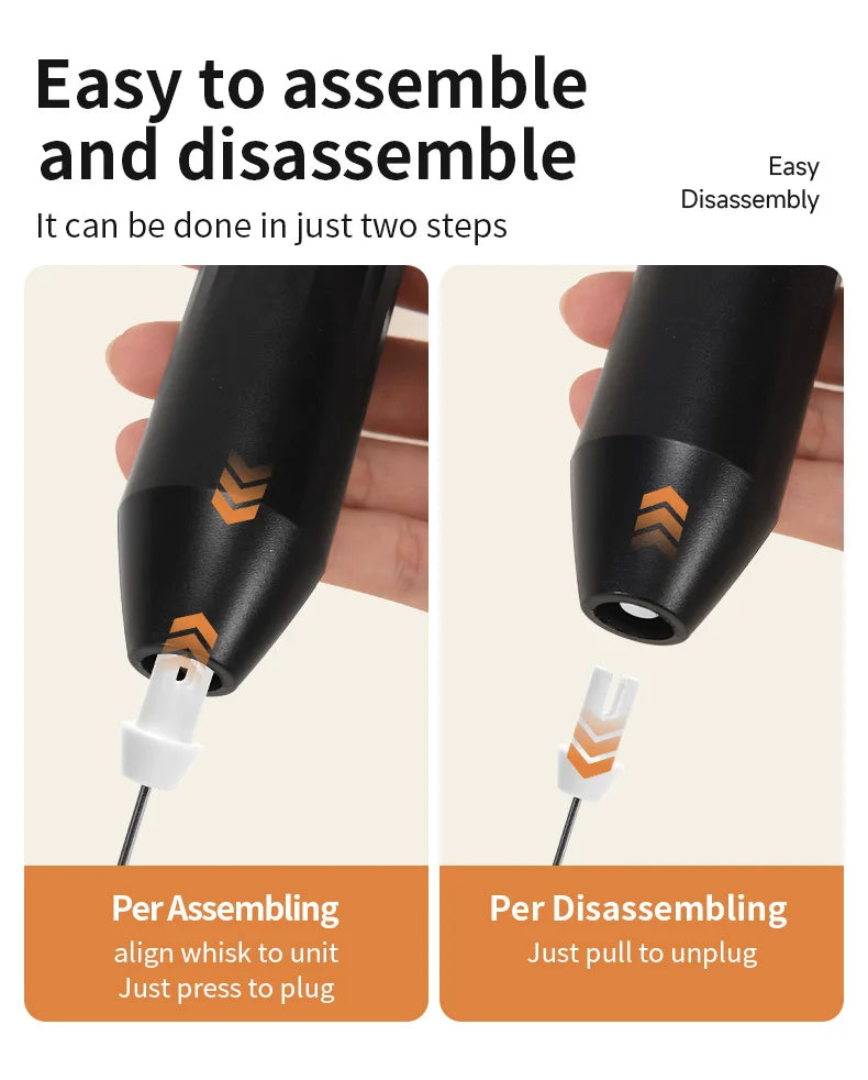 Electric Milk Frother Egg Beater Wireless Type-C Charging