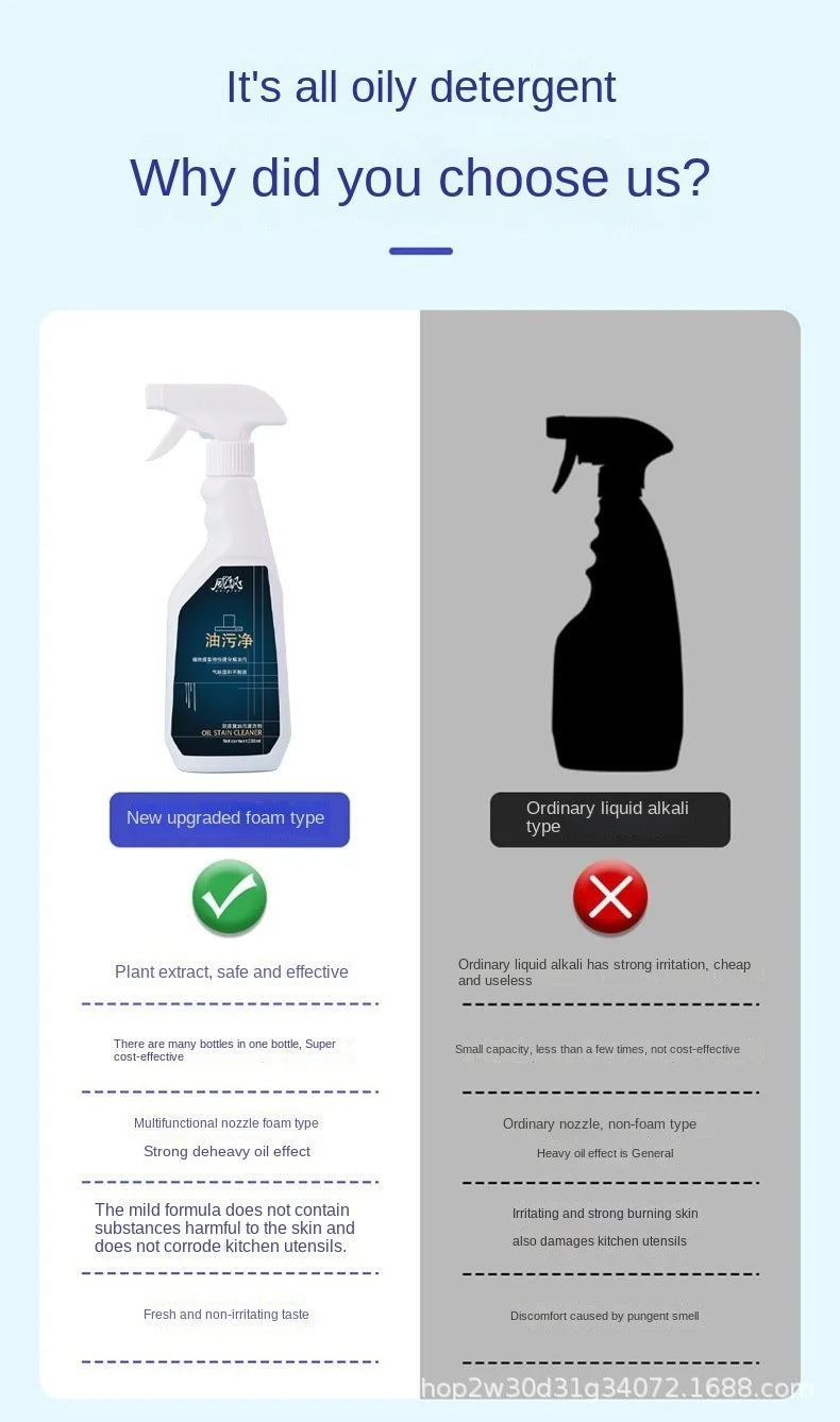 Grease Cleaner Range Hood Cleaning Agent Powerful Decontamination