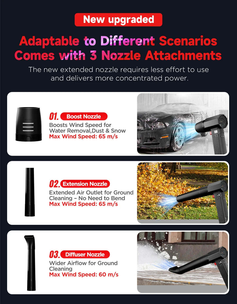 Powerful Air Blower Brushless Motor Turbo Fan Thrust