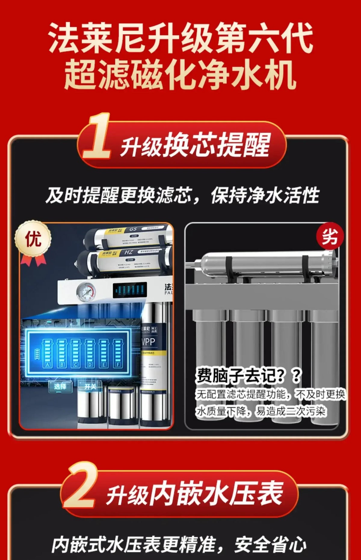 7-Stage Ultra Filtration Water Purifier Stainless Steel Housing