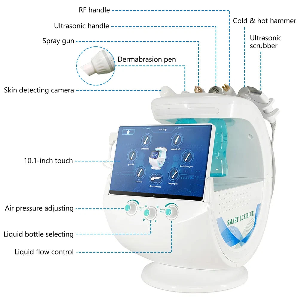 In Smart Ice Blue Hydra Oxyge Dermabrasion Facial