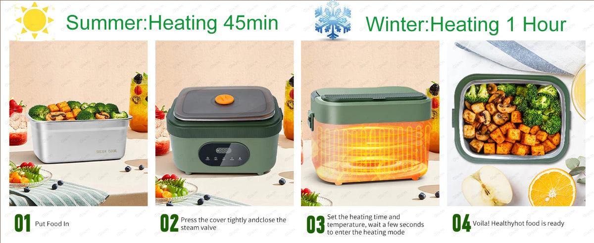 Gison Electric Heated Lunch Box Food Warmer 5l