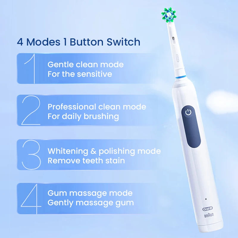 Oral Pro Ultra Electric Toothbrush 30s Smart Timer