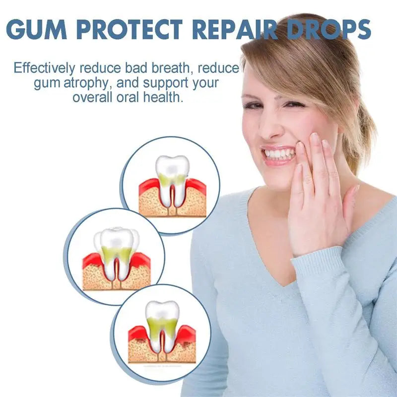 Gum Repair Care Gel Relieve Sore Gum Improve