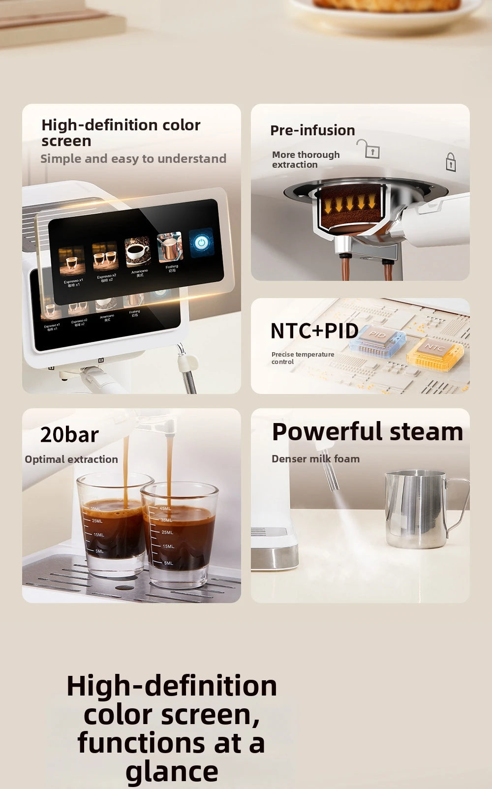 20bar Espresso Machine Steam Milk Frother Coffee Maker