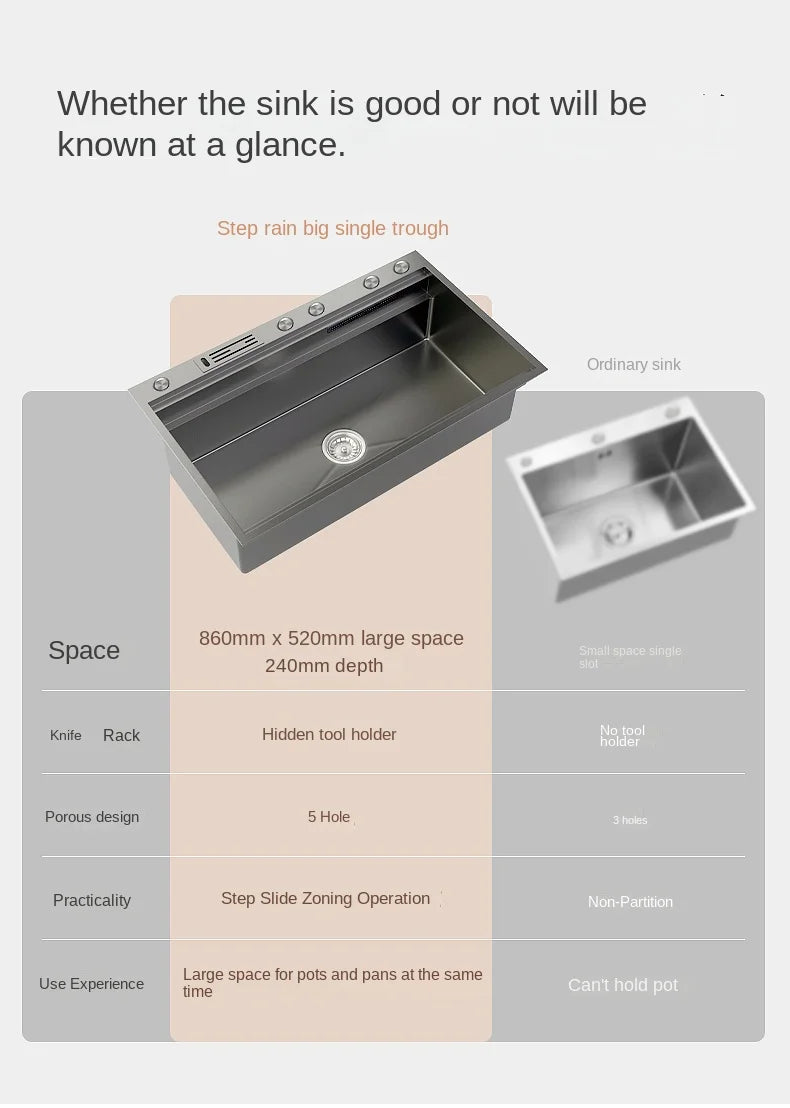 Waterfall Sink Nanometer 304 Stainless Steel Large Slot