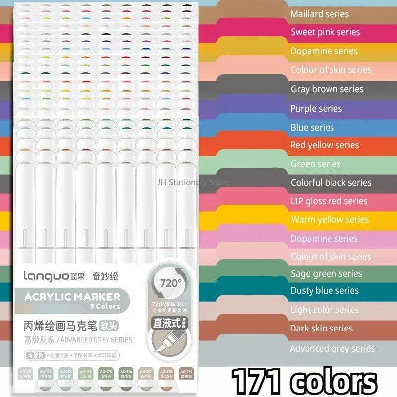 Languo 288/9 Colors Direct Liquid Acrylic Marker Soft