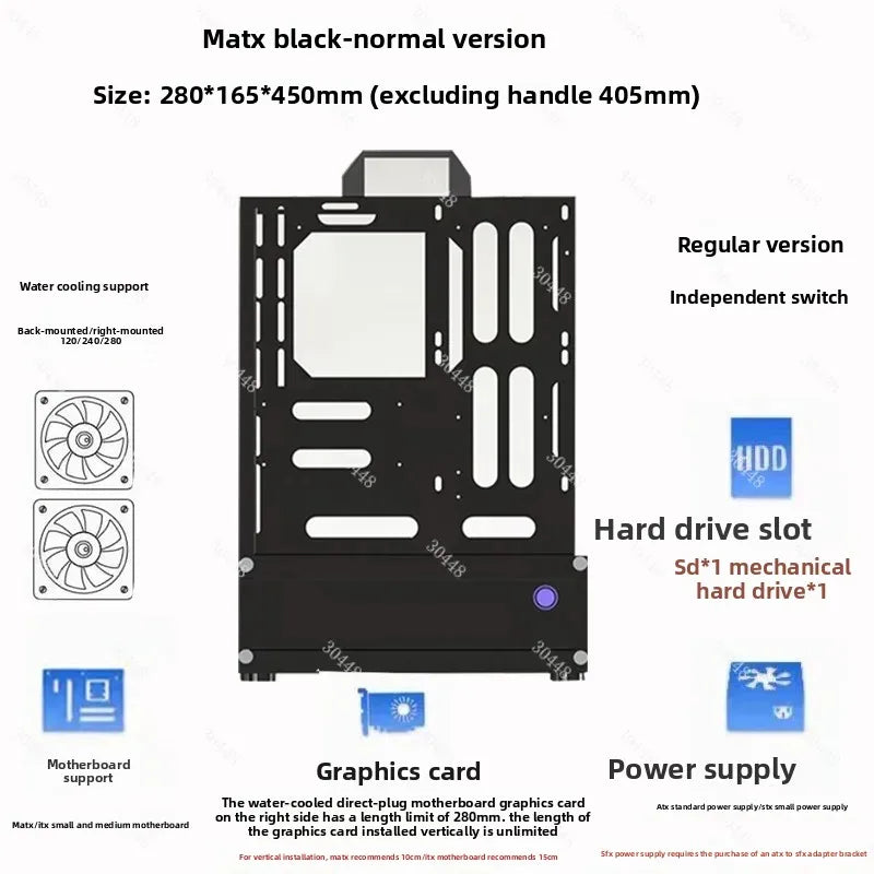 Open Frame Pc Case 240/360 Liquid & Air