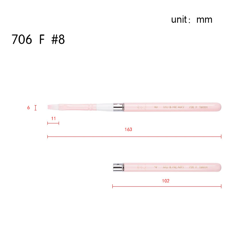 Pink Travel Minipen Korean Synthetic Hair Artist Acrylic