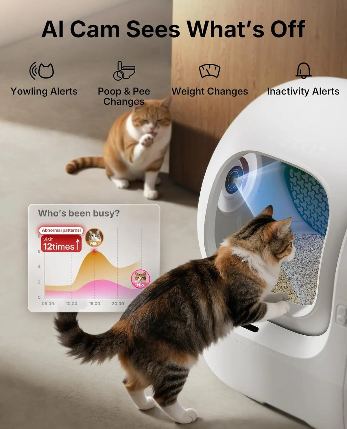 Purobot Max Pro Ai-Camera Self Cleaning Cat Litter