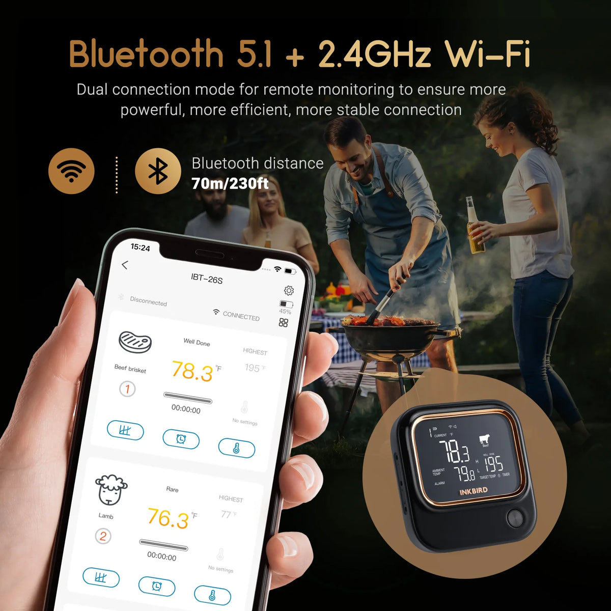 Inkbird Ibt-26s Wireless Meat Thermometer Wifi Digital Grill