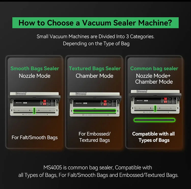 Vacuum Sealer Magic Seal Ms4005 Packaging Machine Plastic
