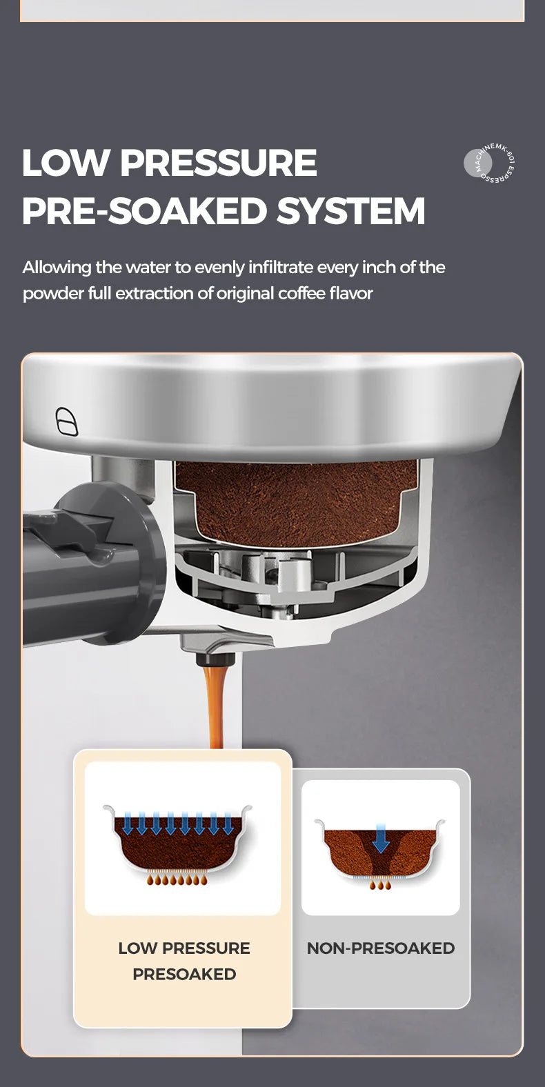 Cafelffe 4-In-1 Coffee Maker /Cold Dolce Gusto&Nespresso Capsule