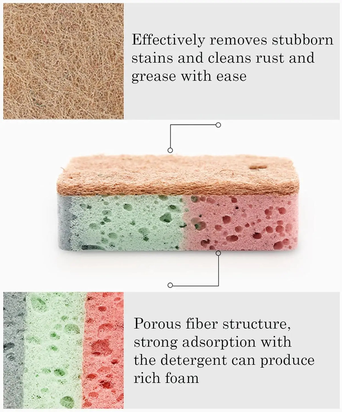 Dual Sided Dish Sponge Colorful Cellulose Sponges Utensil