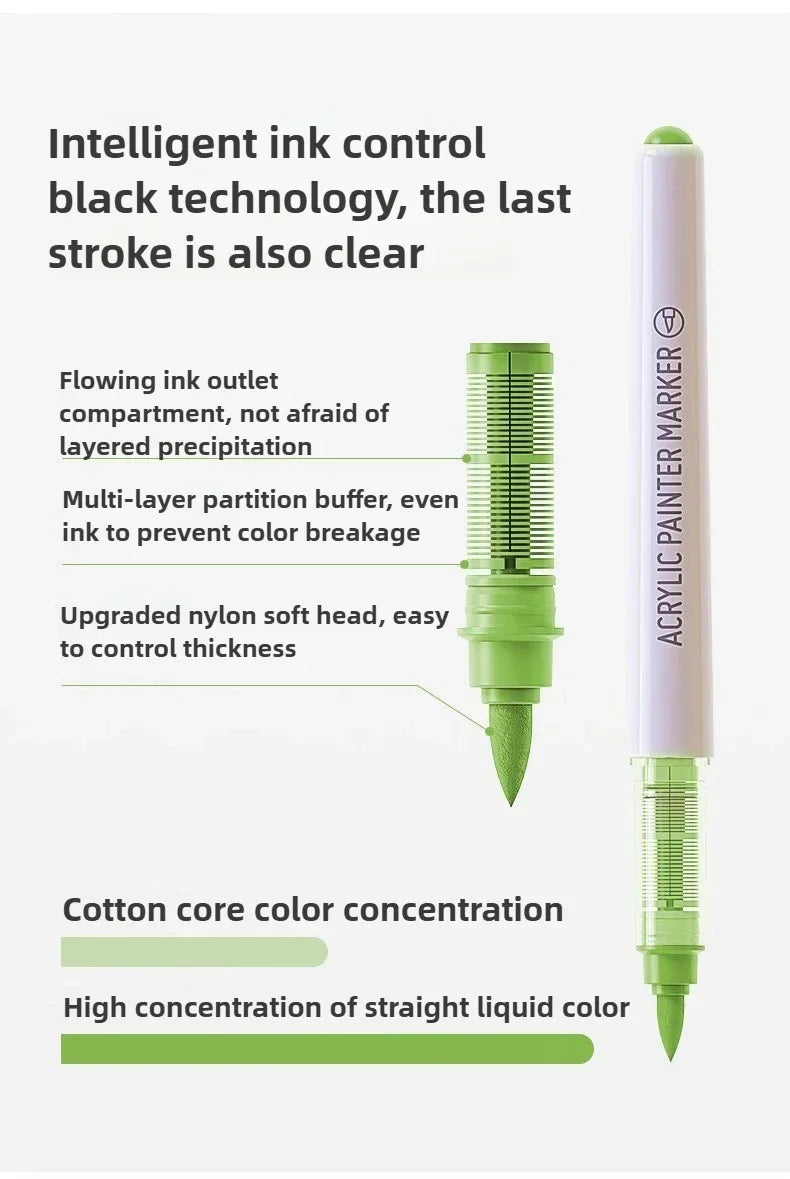 Languo 240/9 Colors Direct Liquid Acrylic Paint Pens