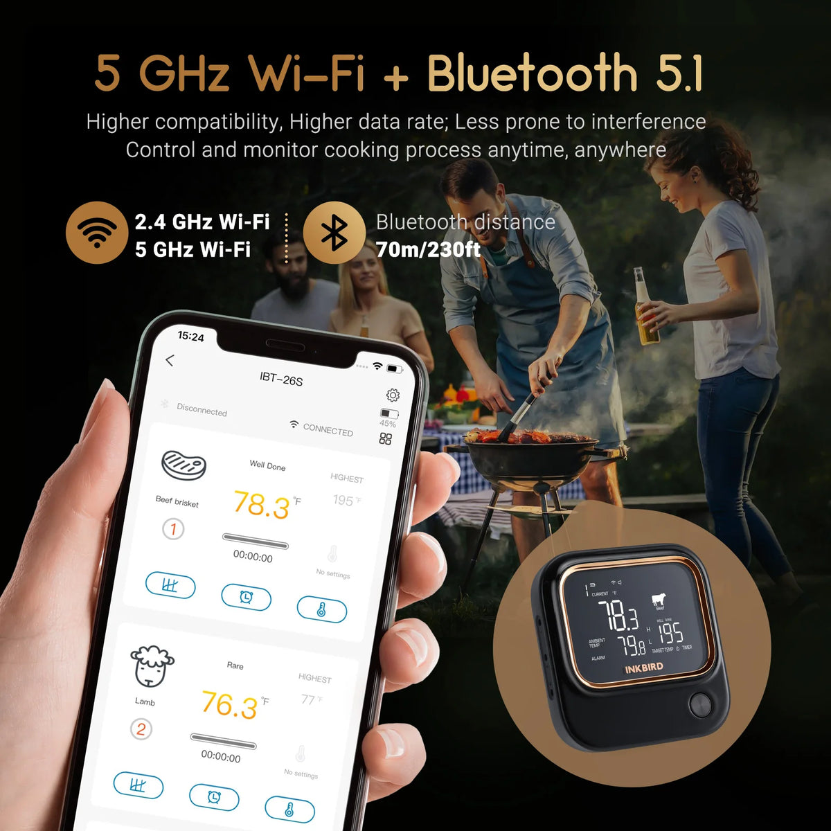 Inkbird Ibt-26s Wireless Meat Thermometer Wifi Digital Grill