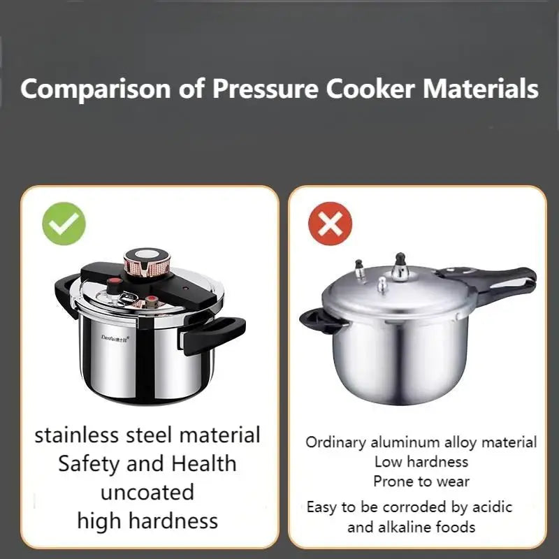 304 Stainless Steel Pressure Cooker - 100kpa Super