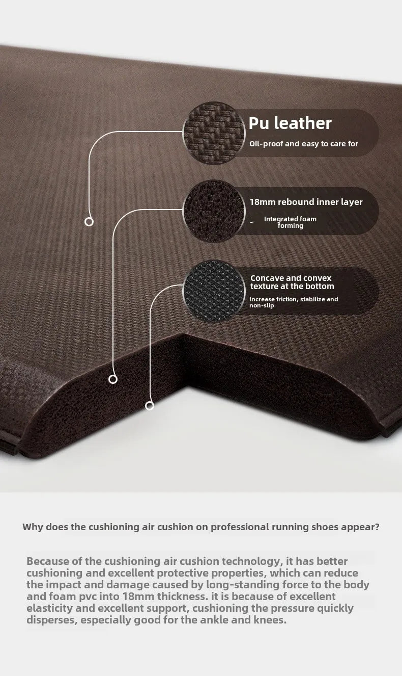 Mat Cushioned Anti Fatigue Ultra Thick Pu Leather