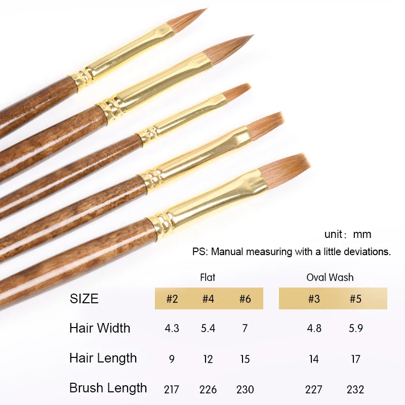 High Quality Pure Kolinsky Hair Artist Paint Watercolor