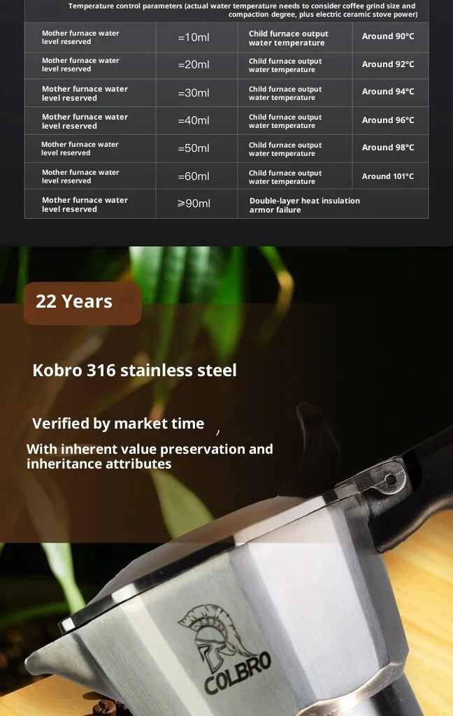 Colbro Moka Pot Stainless Steel Double Valve Triple