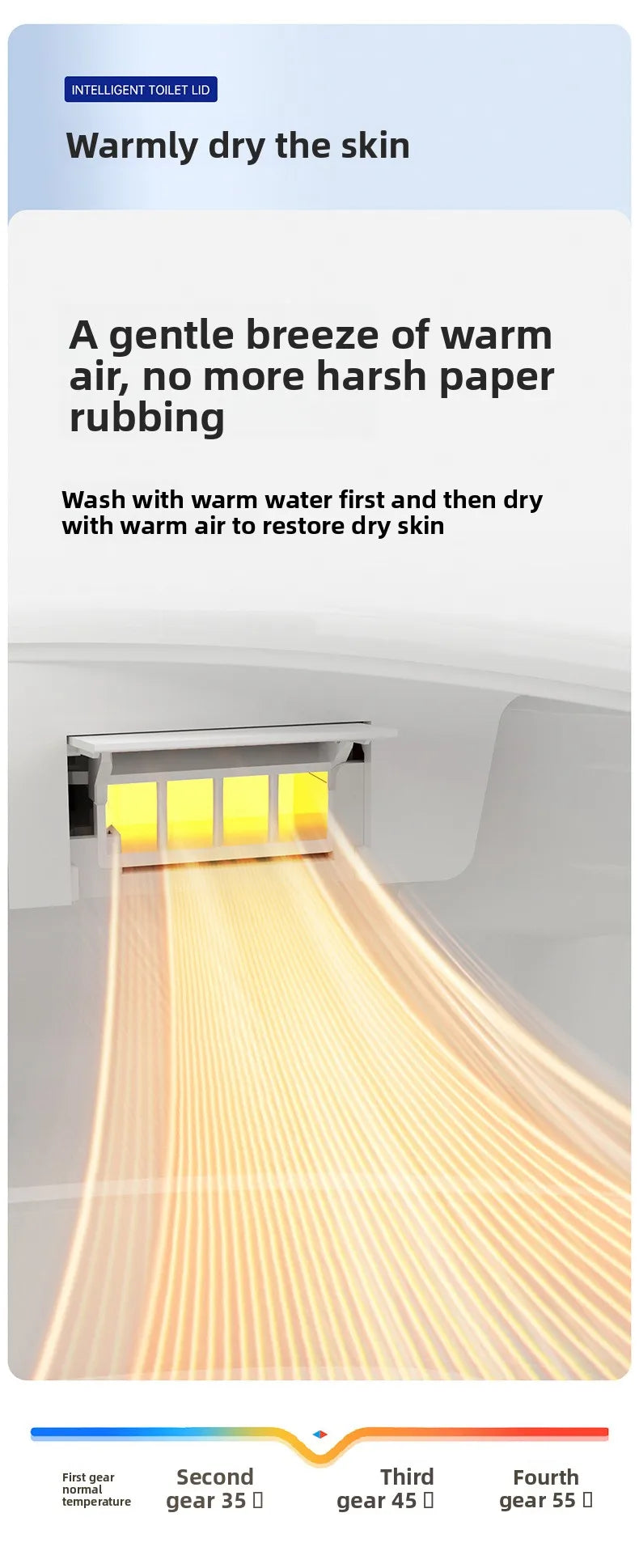Auto Flip Smart Toilet Seat Cover Heating Cleaning