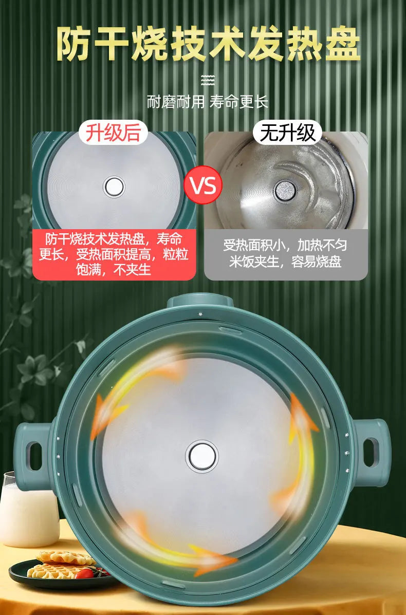 8/10/13/18/23/28/36l Rice Cooker 6-70 People Hotel Commercial