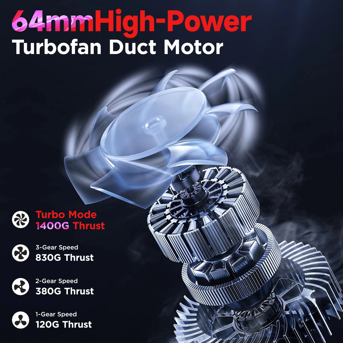 4000mah 4kg Thrust Air Blower Handheld Turbo Jet