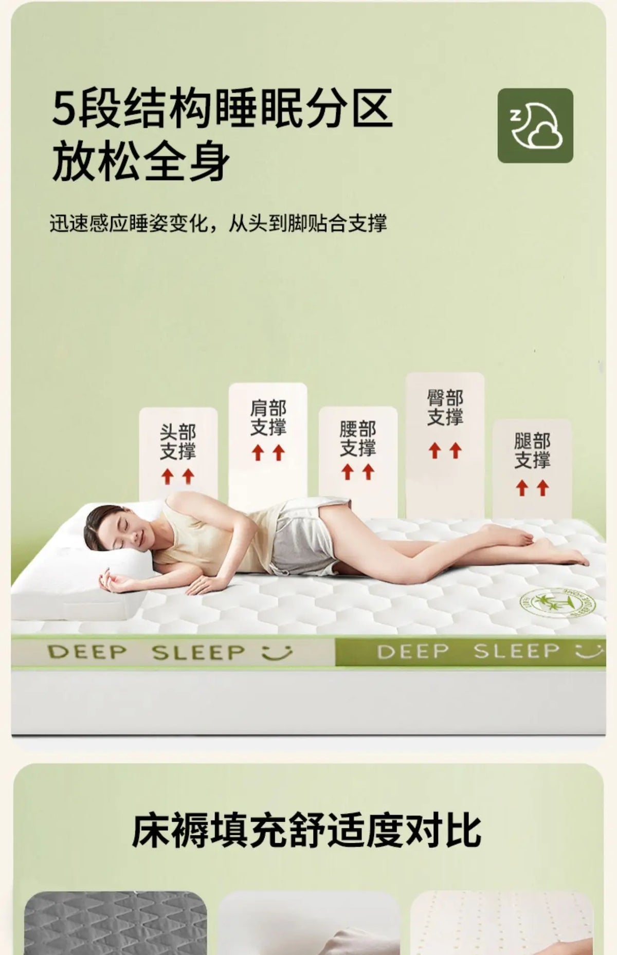 Sponge Mattress Elastic Cushion Double Foldable Memory Foam